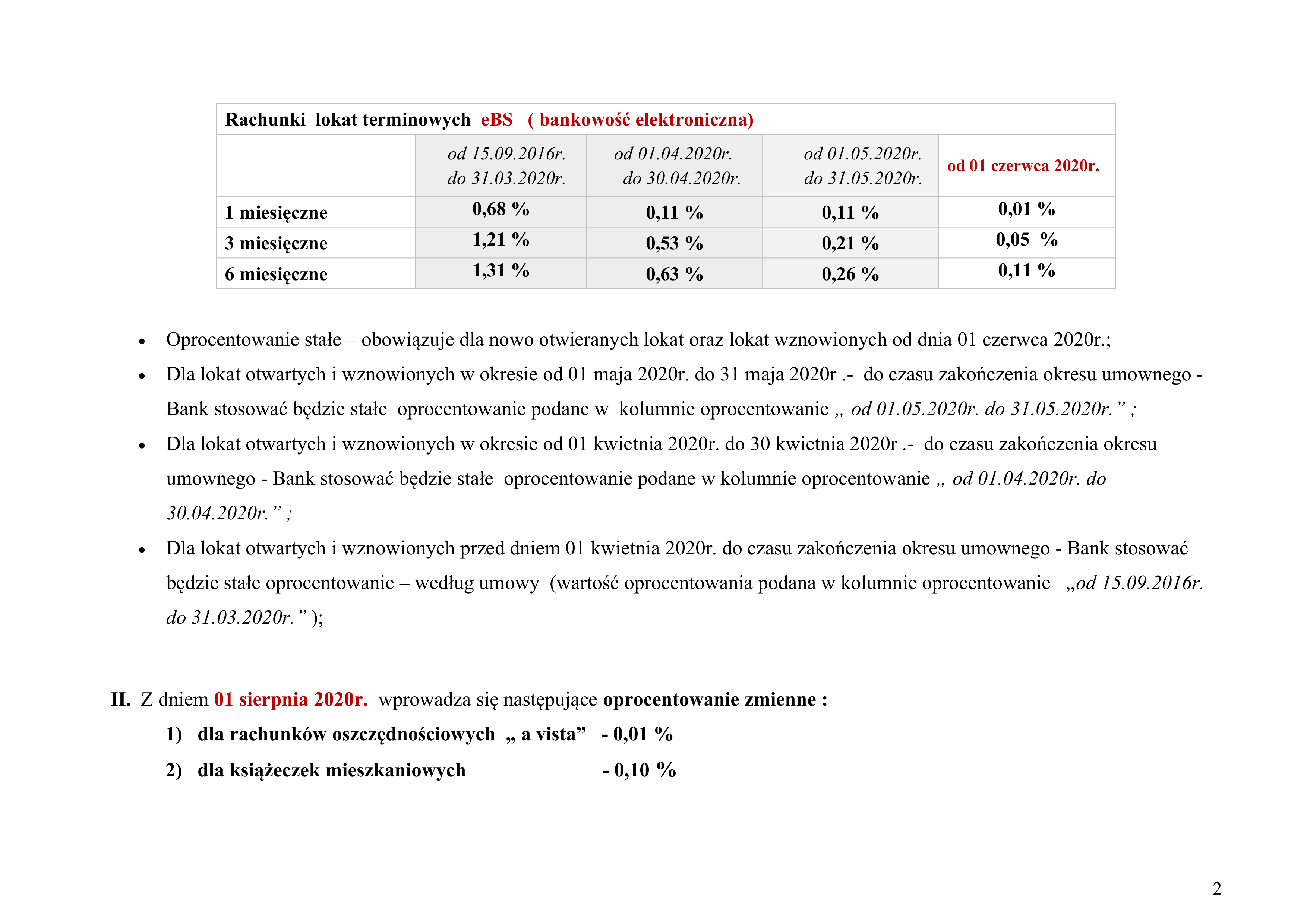 Komunikat O Zmianie Oprocentowania Produktow Depozytowych Bank Spoldzielczy W Grodzisku Wielkopolskim